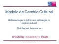 Implementar modelo de cambio cultural v040811