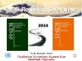 ICD Revision Beta 2013 - Internal Medicine