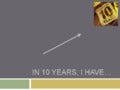 In 10 Years, I Have...