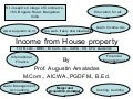 Income From House Property New 2008 09 Assessment Year