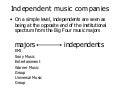 Independents