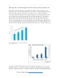 India Legal Process Outsourcing Industry 2011 - Key players and growth forecast