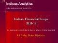 Indian financial scape 2011 12