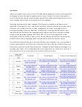 Indian language tool description for e Governance