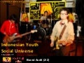 (youthlabindo) Indonesian youth social universe:youth marketing for energy drink