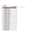 Infieon SiC SBD spicemodel list