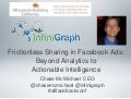 Frictionless Sharing in Facebook Ads: Beyond Analytics to Actionable Intelligence