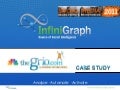 Infinigraph NBC presentation SMM11