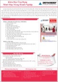 ỨNG DỤNG MINDMAP TRONG QUẢN LÝ DOANH NGHIỆP