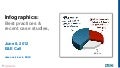 Infographics overview e&e 20120608_final