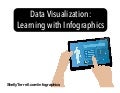 Visualizing Learning with Infographics as Learning Tools
