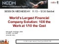 Info Social Networking At Largest Bank Cx C