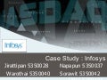 Financial Case Study : Infosys
