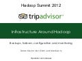 Infrastructure Around Hadoop