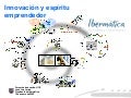 Innovación y Espíritu Emprendedor