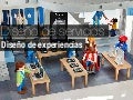 Design thinking y diseño de servicios.
