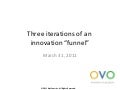 Innovation funnel version 3.0