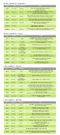 Inovatec 2008
