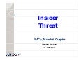 Insider threat