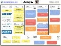 Business Model - Instagram if they start to sell pictures