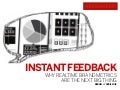 Instant Feedback (Realtime Brand Metrics)