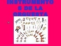 INSTRUMENTOS DE LA ORQUESTA