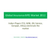 Gloabl Insurance BPO Market 2012