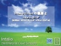 Intalio Cloudの詳細