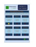 Integrated commodity daily research report 060412