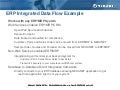 Integration Framework
