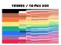 Interaction design trends 2001