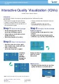SOFIA - Interactive Quality Visualization (IQVis)- VTT
