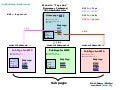 SEO Factors