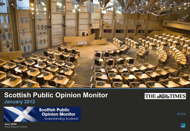 Scottish Public Opinion Monitor - I...