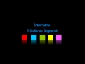 Internette 5 Kullanici Segmenti
