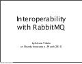 Interoperability With RabbitMq