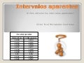 Intervalos aparentes