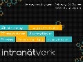Intranätverk -  intranätkonferens i Göteborg