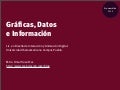 Introducción a los tipos de Gráficas