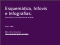 Introducción a la Esquemática, Infografía e Infovis