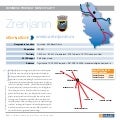 Invest in Zrenjanin