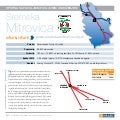 Investirajte u Sremsku Mitrovicu