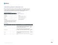 Investment strategygroupweeklycalls  7-16-12 external