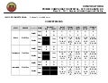 CAMPEONATO DISTRITAL  MAYO 14 - 2011