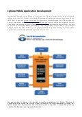 iPhone Developments | iPhone Application Programmers | iPhone App Developers