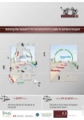 Solving the research for development puzzle to achieve impact