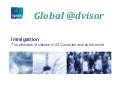 Ipsos Global @dvisor 22: Attitudes to Immigration - July 2011
