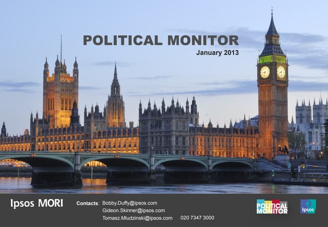 Ipsos MORI Political Monitor: January 2013