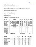 Ireland vs-netherlands-worldcup-2011-odi-match-37-18-march-2011
