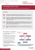 Visure Requirements integration HP QC - Visure Solutions 